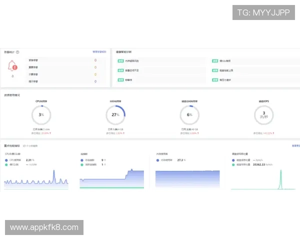 k8网站登录失败的原因分析及快速解决方案推荐