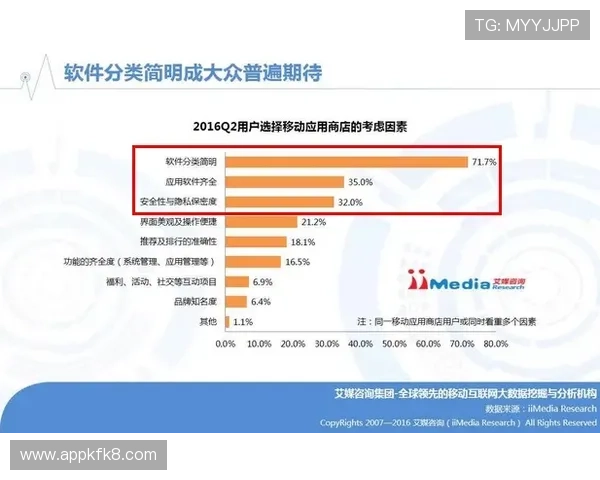 凯发ag直营游戏种类全面覆盖，满足不同玩家的多样化娱乐需求