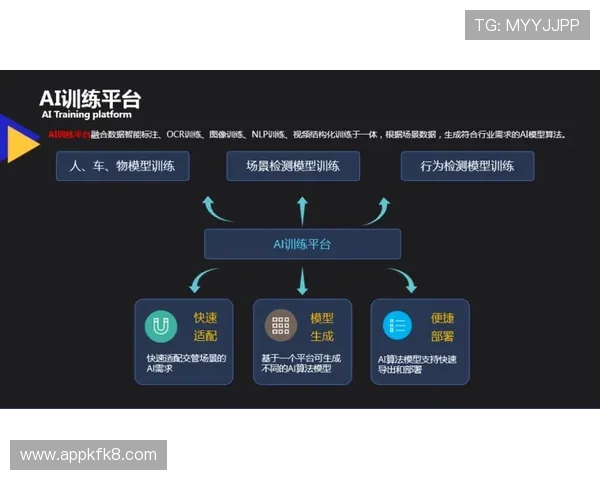 凯发官网下载官网加强技术升级，确保平台运行更加流畅安全无忧