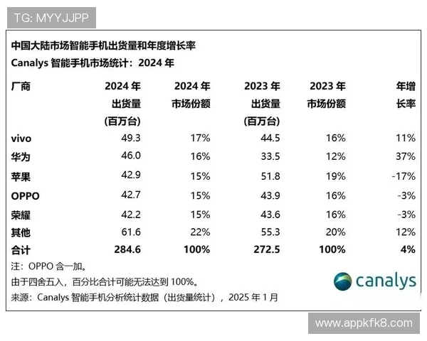 凯发电气最新消息新闻：公司近期完成重大并购计划以扩大市场份额和产品线