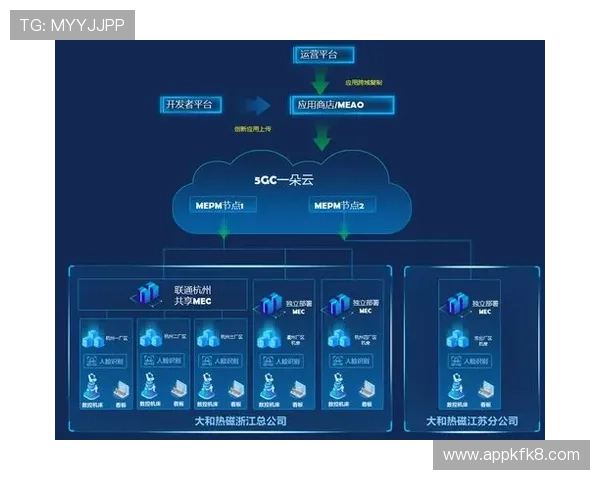 K8手机登录全站登录指南帮助玩家快速实现账号无缝切换