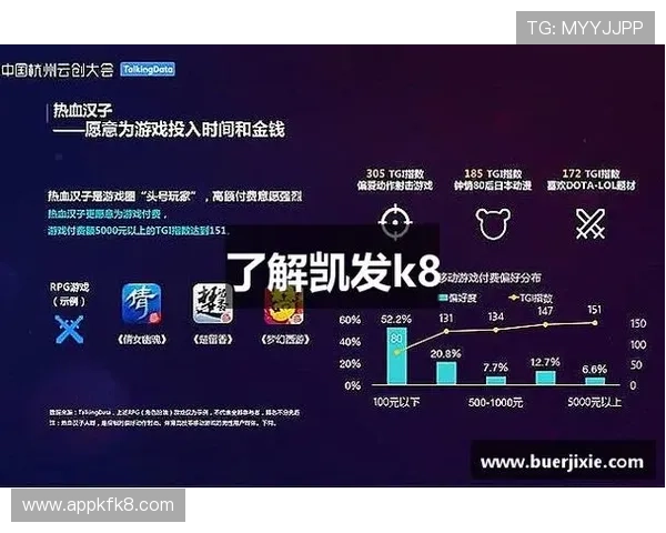 凯发k8国际官方网站如何保障玩家资金安全与隐私保护措施详解