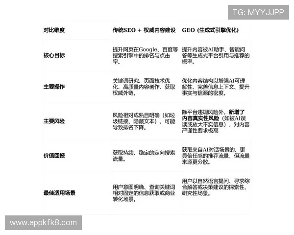 K8电投游戏安全性评估与正规平台选择指南帮助用户规避风险