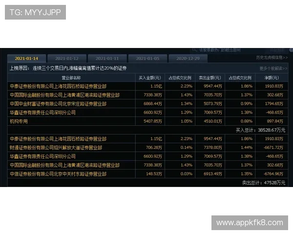 凯发看牌抢庄三公如何快速提升牌技，实用技巧与实战经验全面解析