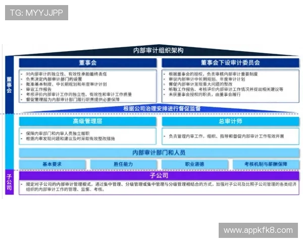 凯发旗舰平台怎么样啊，客服服务质量与用户支持体系全面解读