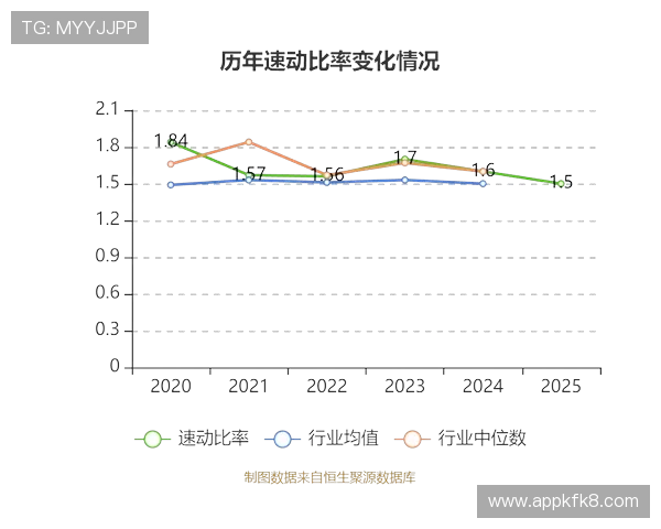 凯发集团网址登录流程详解及常见故障解决方案推荐