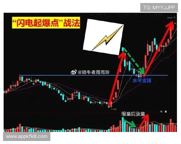 掌握闪电21点的基本策略实现稳定盈利的方法